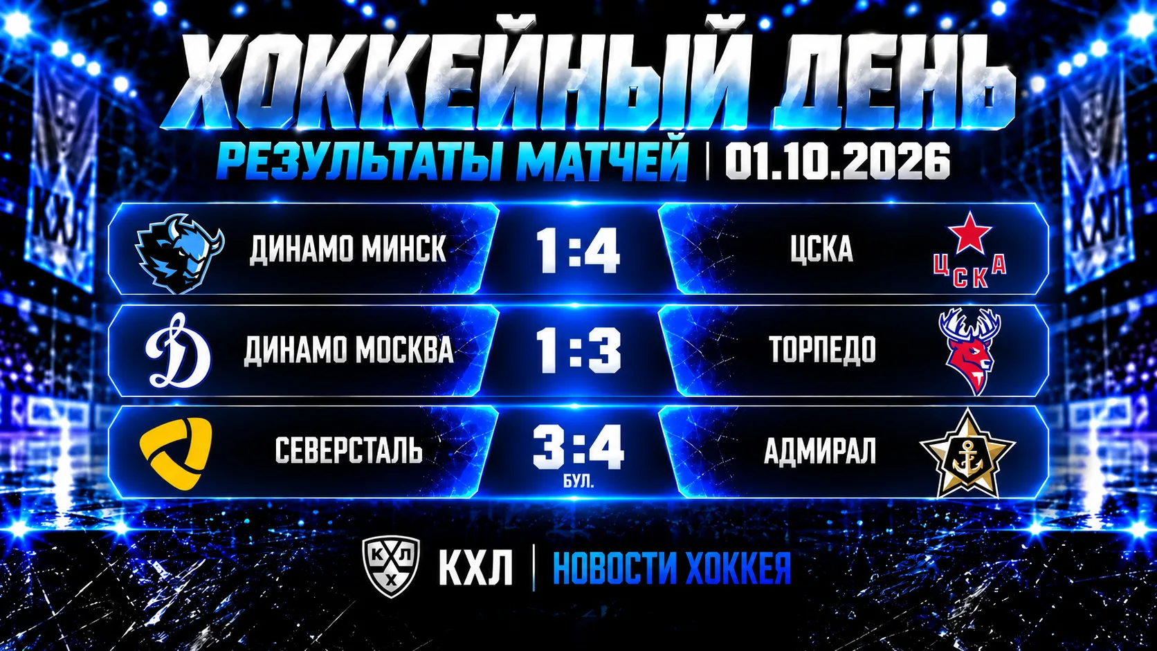 🏒 РЕЗУЛЬТАТЫ МАТЧЕЙ КХЛ — 01.10.2026