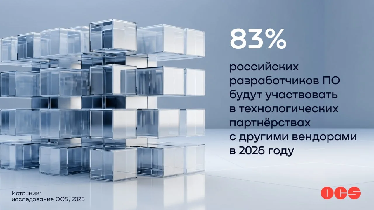 От конкуренции к кооперации: 8 из 10 разработчиков ПО ищут партнёров