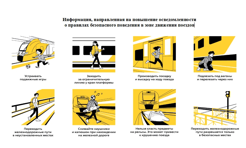 Железная дорога не место для игр, а зона повышенной опасности! Берегите вашу жизнь и жи...
