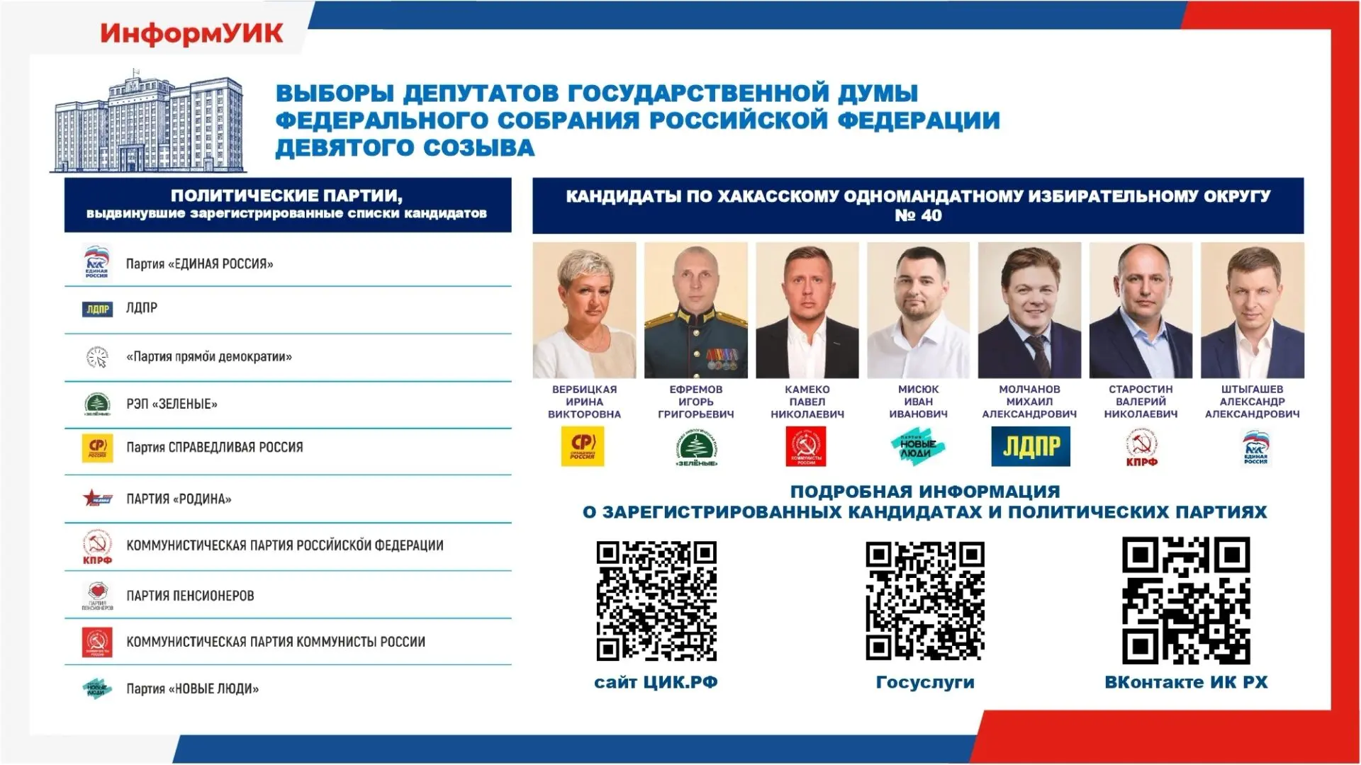 Завтра начинаются трёхдневные выборы в Госдуму