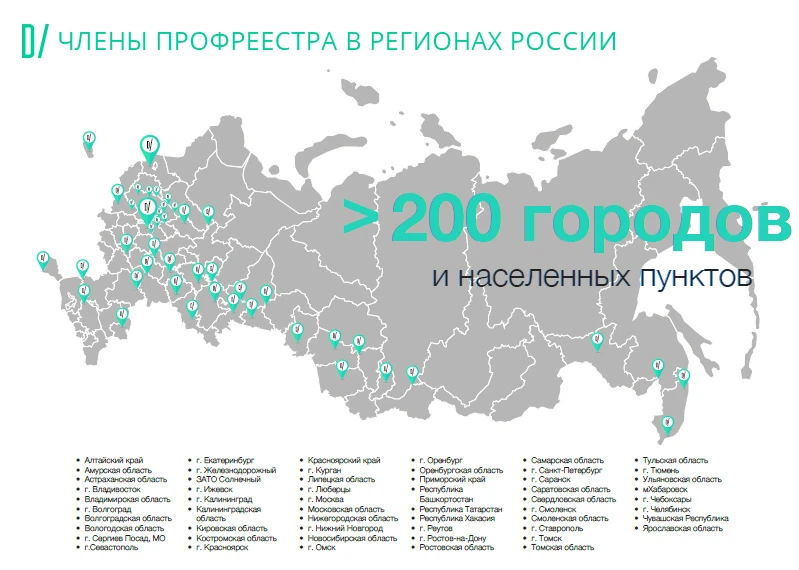 На этой неделе будет работать комиссия по приему новых членов Ассоциации ДИРЕКТОРИУМ. 

Вот здесь оп