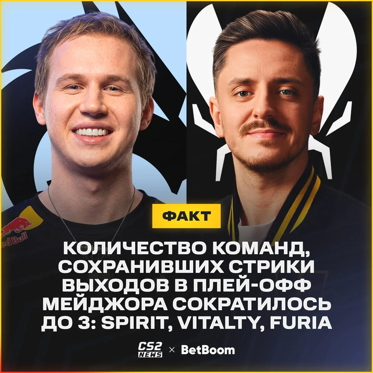 ❗️ В мире остались лишь 3 стабильные команды:

🇷🇺 Spirit — 5 выходов подряд:
🔶 PGL Copenhagen: 5-