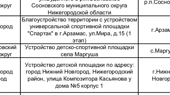 Алексей Тютяев