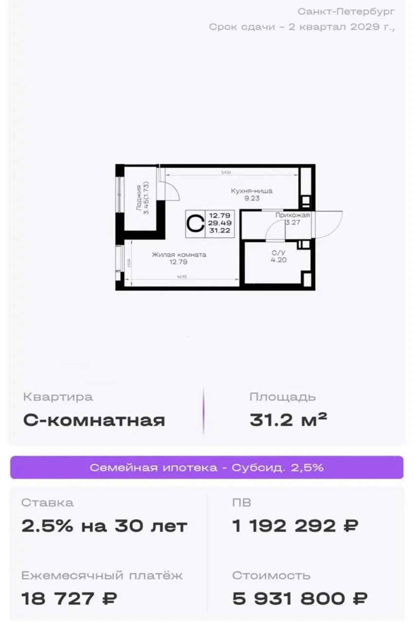 Семейная ипотека 2.5% в ЖК «Борский»
