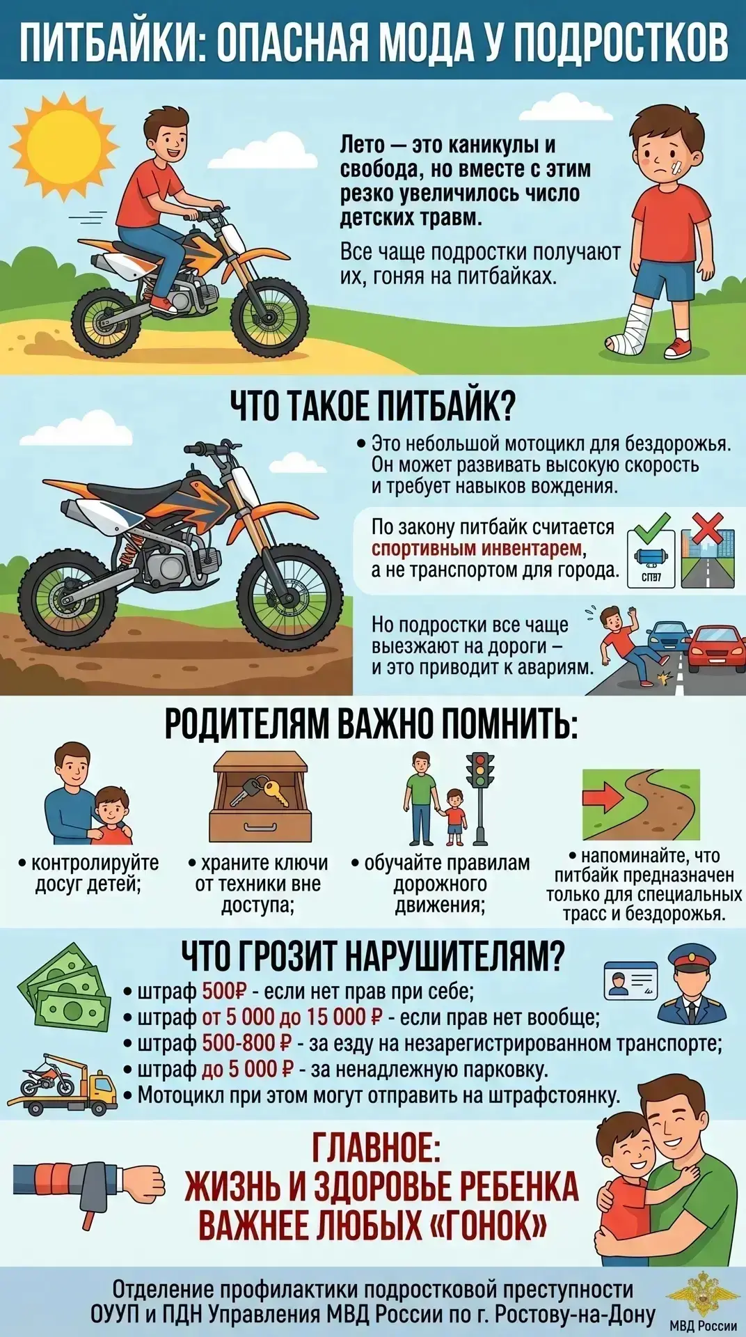 Памятка составлена не для формальности, а для сохранения здоровья. Питбайк — техника повышенной опас