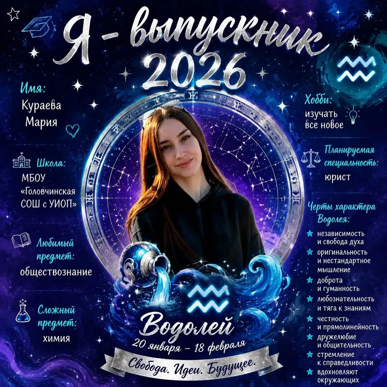 Водолей с миссией: знакомимся с Марией Кураевой!