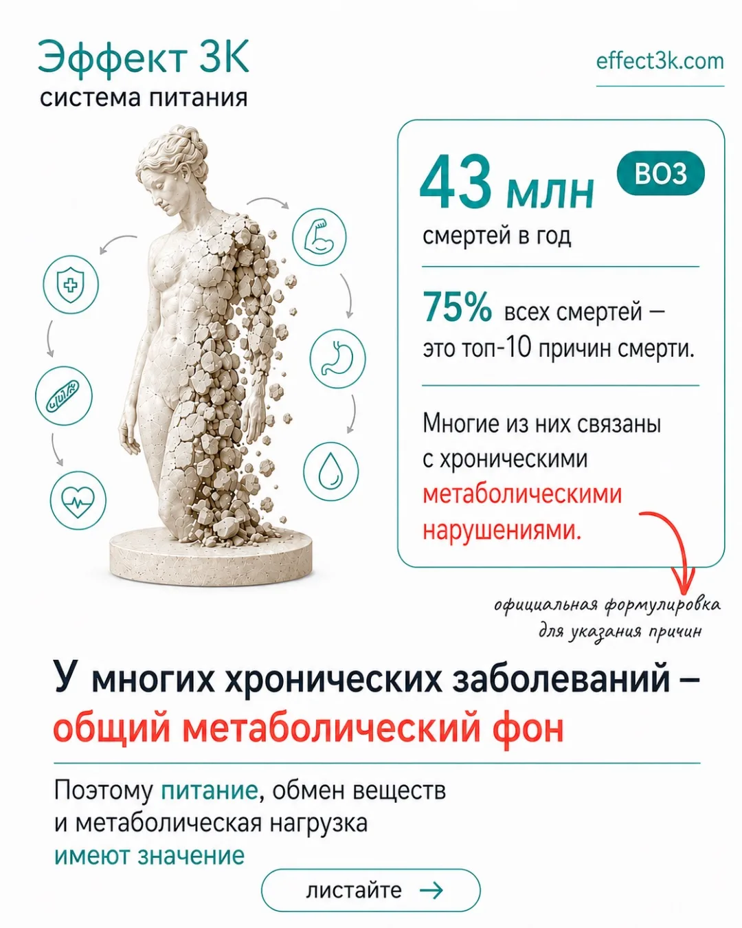 Часть 1. ВОЗ пишет: «метаболические нарушения». А большинство читает — и не вдумывается.