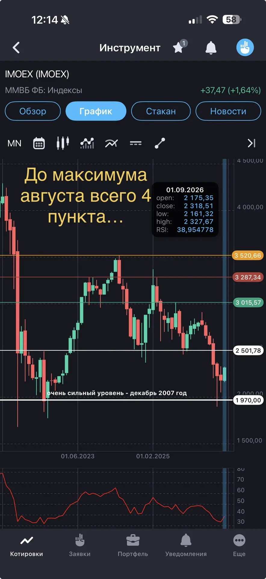 Друзья, добрый день ещё раз.