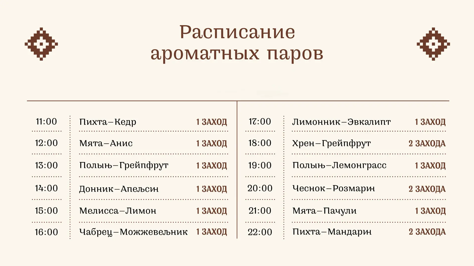 Сегодня ароматные пары для вас создают: Иван, Николай, Елена и Лера 💨

Забронировать время ➡️ https