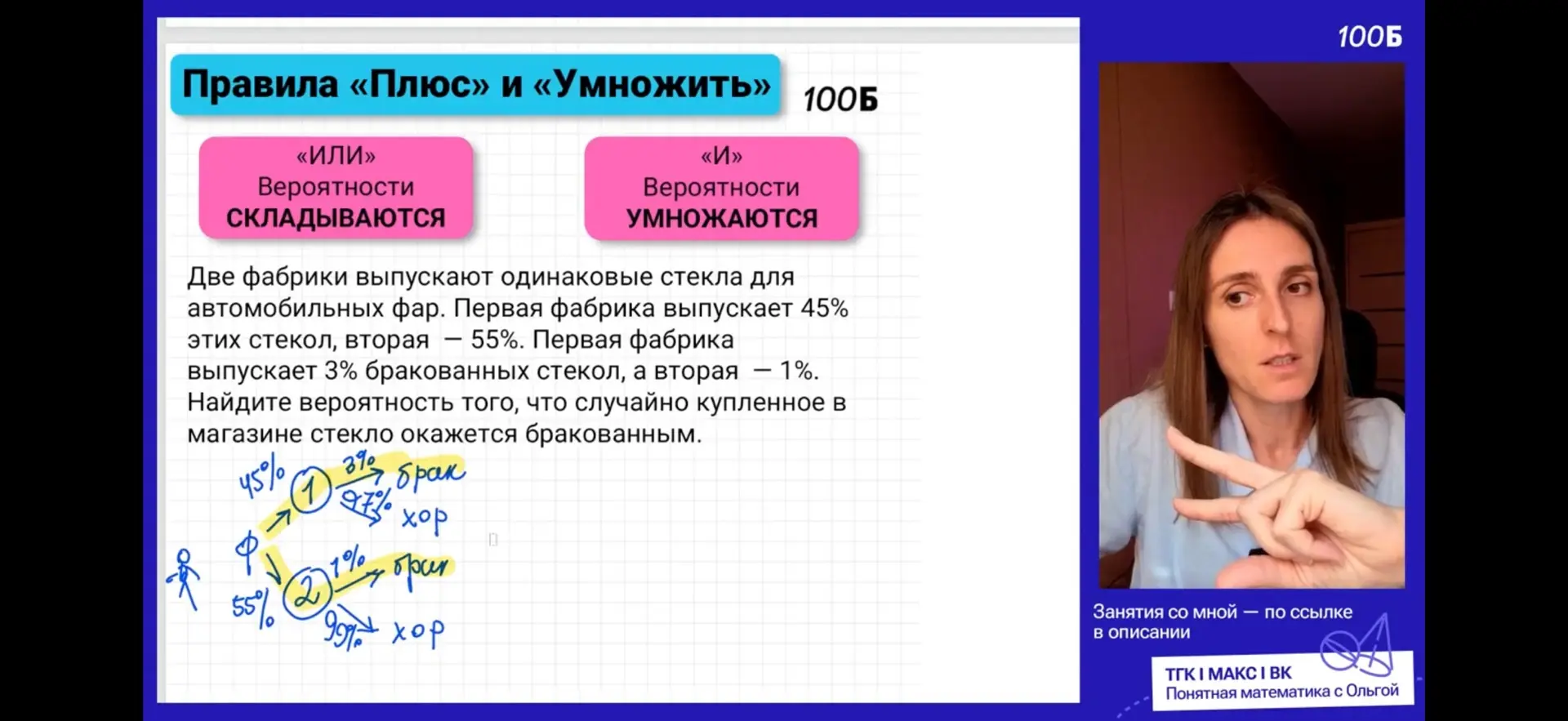 Наши вебинары — всё!

…Но только на этой неделе 😄 Уже на следующей снова встречаемся в Летней школе
