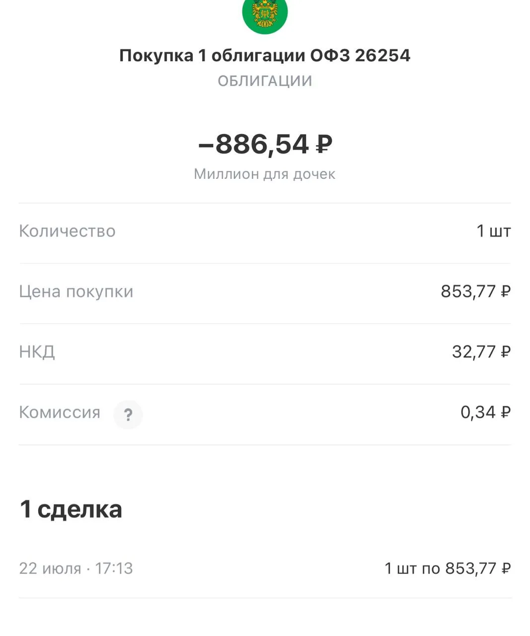 И так коллеги, продолжаю планомерно подкупать активы в портфель Вероники и Эмилии. Делая покупки в э