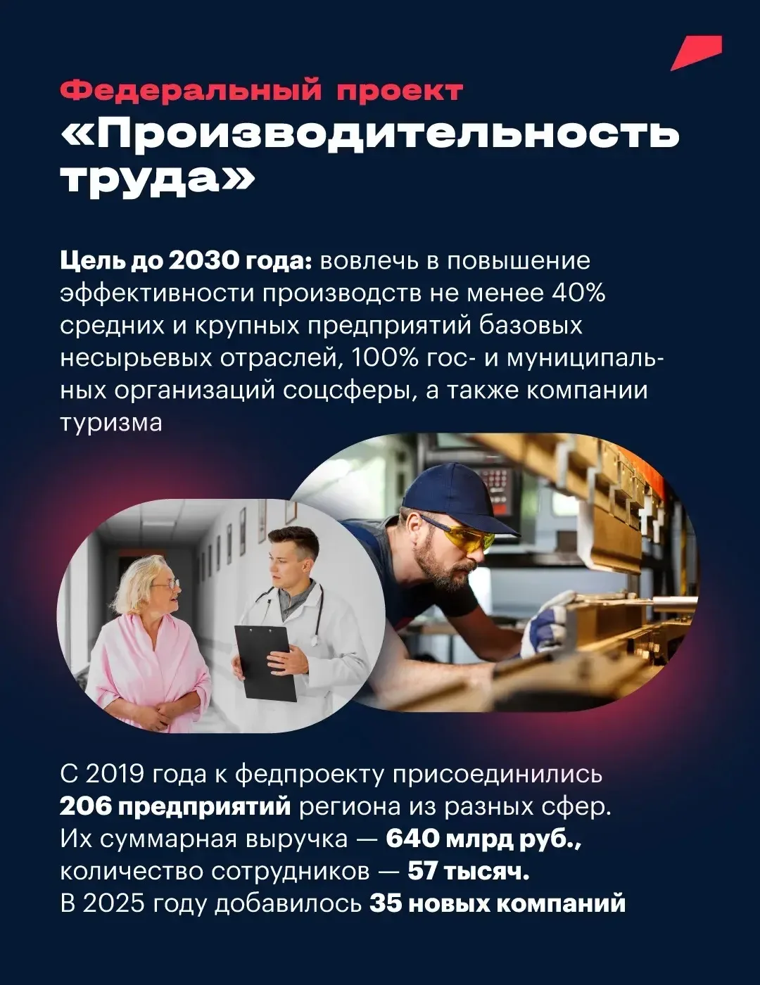Продолжаю рассказывать о реализации национальных проектов в Челябинской области. Сегодня речь пойдет