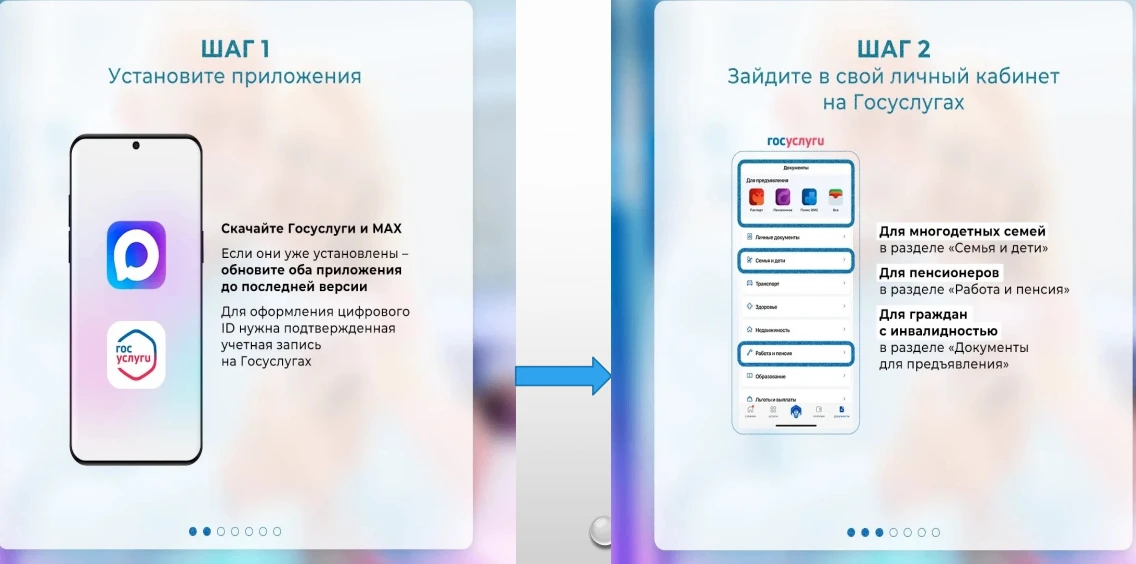 ❗На всей территории Российской Федерации с 1 октября 2024 года для многодетных семей была реализован