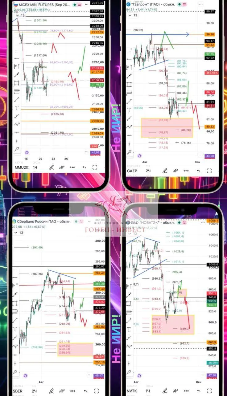 ПТ, 21.08 | 📉 СИЛ НЕ ХВАТИЛО — УШЛИ ВНИЗ/ГАЗПРОМ, СБЕР, НОВАТЭК