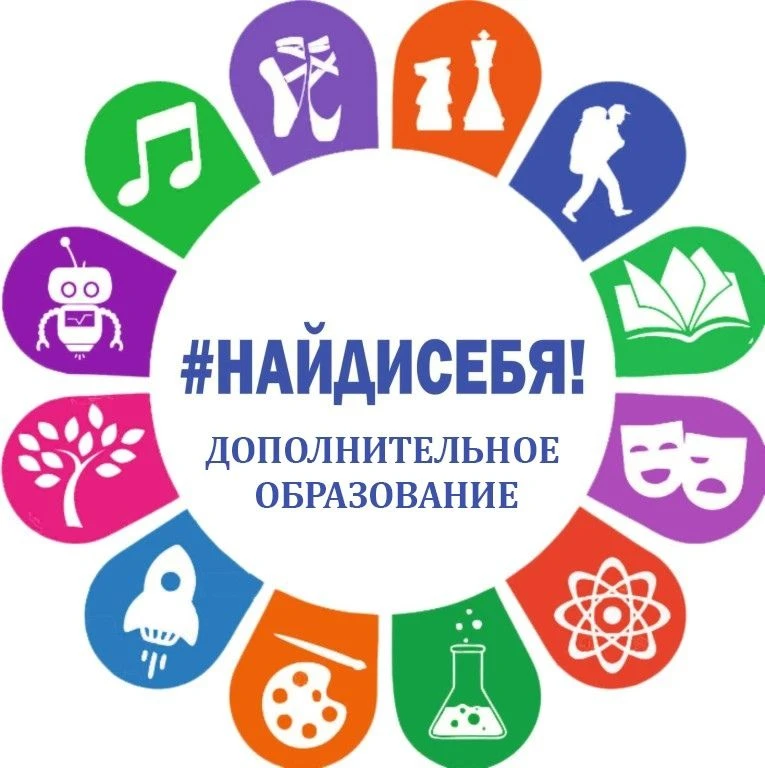Дополнительное образование — это кружки, секции, профильные курсы, студии и онлайн-обуч...