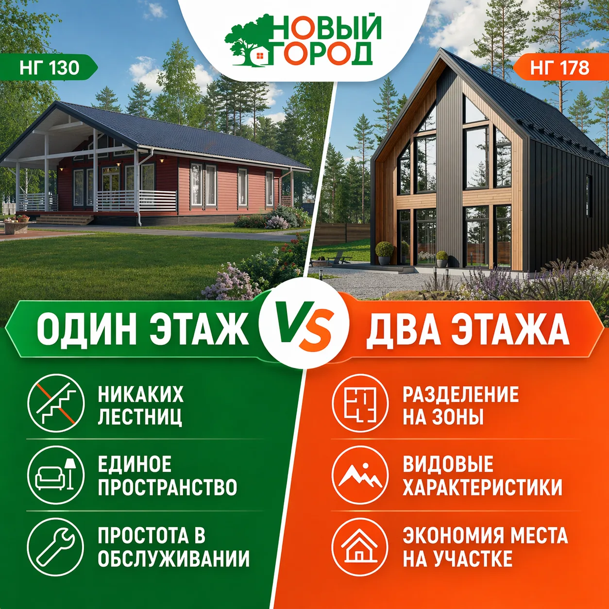 ОДИН ЭТАЖ vs ДВА ЭТАЖА