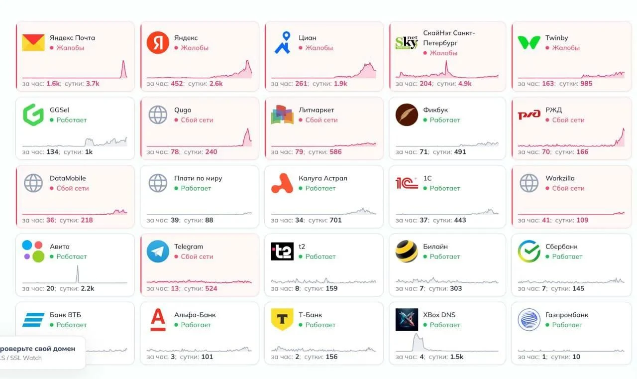 🚫После пожара в дата-центре в Рязанской области перестали работать сайты городов и рег...
