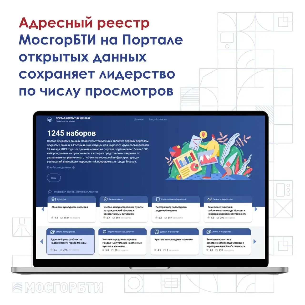 📍 «Адресный реестр объектов недвижимости города Москвы» остается самым востребованным ...