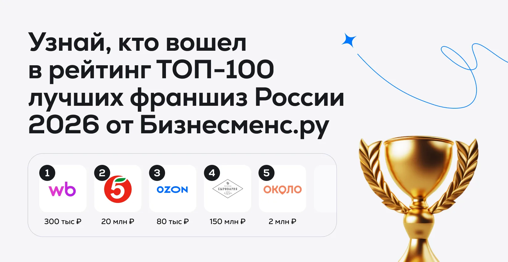Вышел рейтинг ТОП-100 франшиз 2026