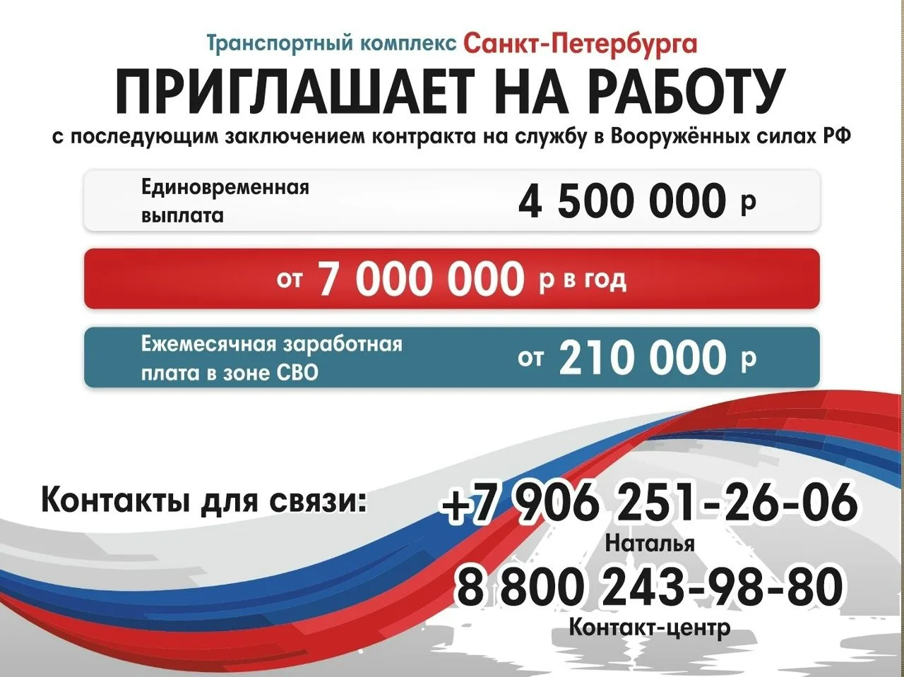 Транспортный комплекс Санкт-Петербурга