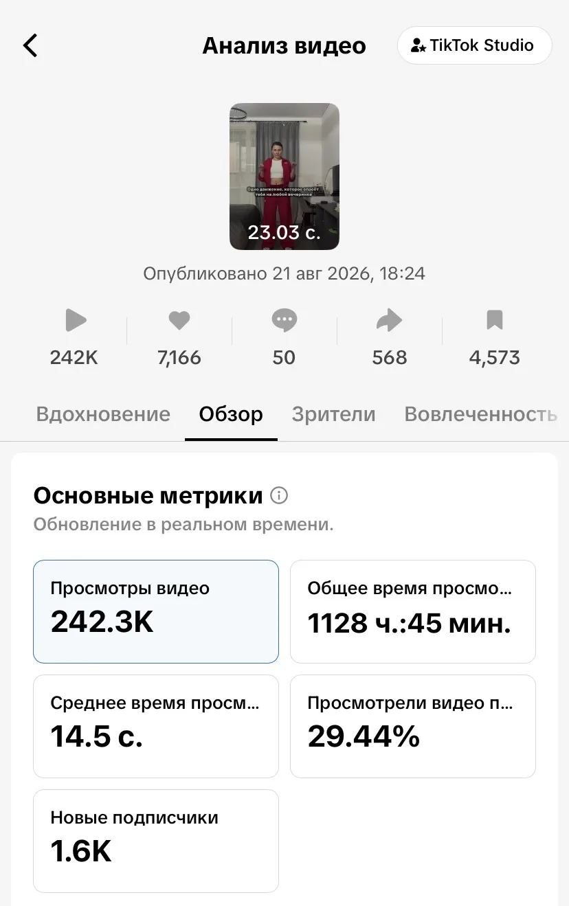 Кажется, мой контент решил работать без меня 😂