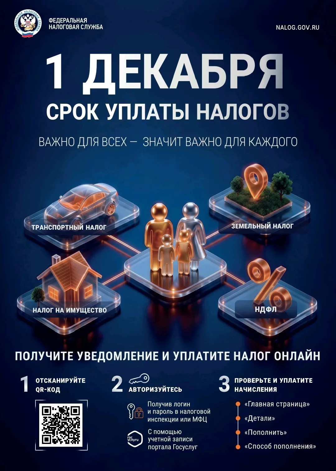 Кампания по уплате налогов за 2025 год началась 1 октября 2026 года