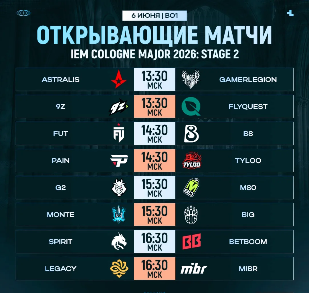 🔥Добро пожаловать во вторую стадию мейджора!

https://max.ru/statistcs2