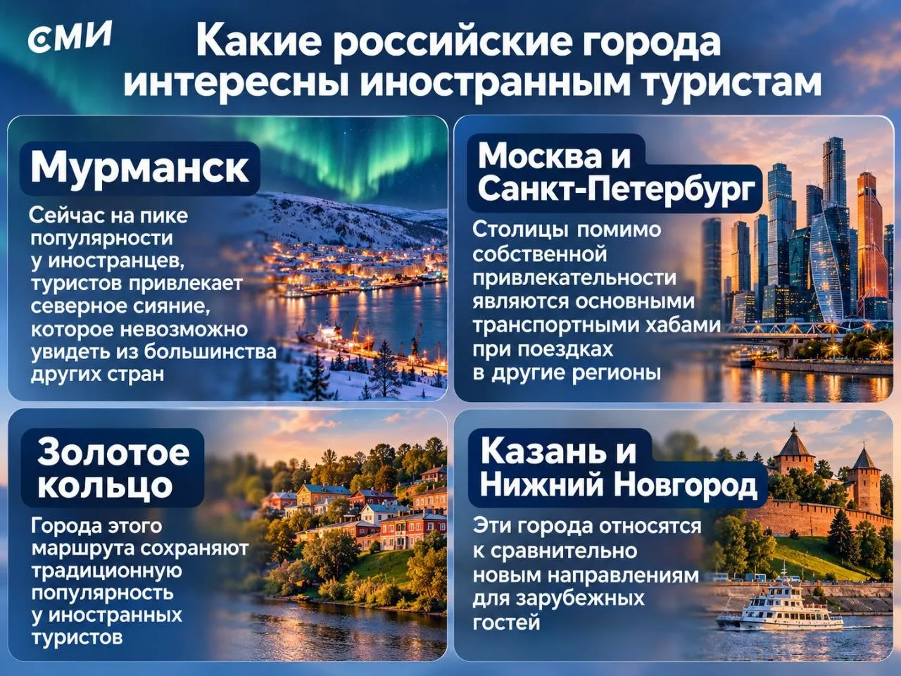 🇷🇺 Одним из самых привлекательных городов России для иностранцев оказался Мурманск
