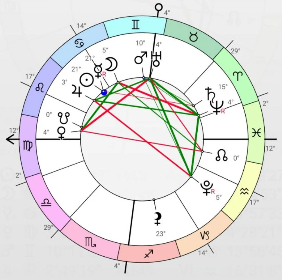 Понедельник, 13 июля, 2026 год