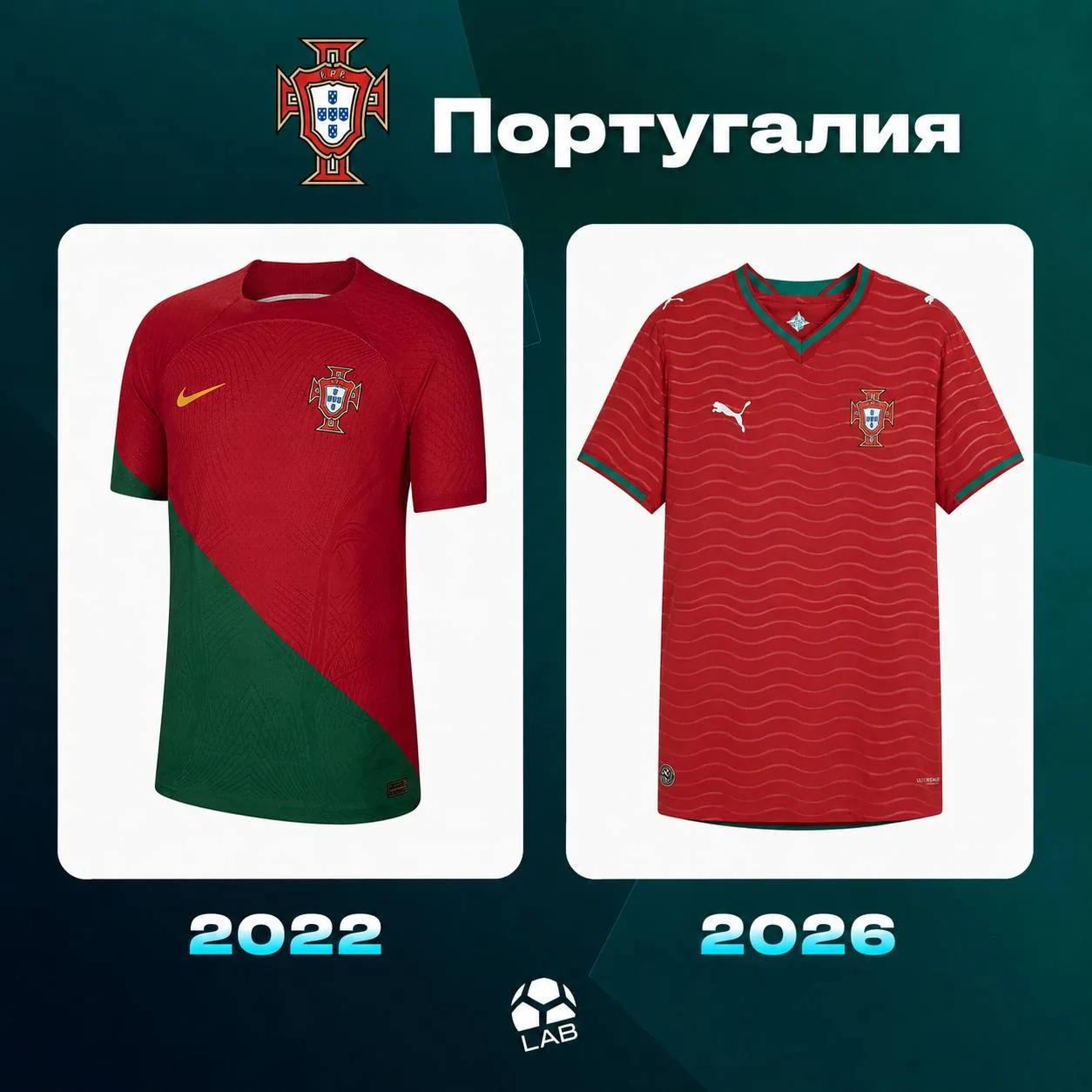 🇵🇹Какая форма Португалии лучше?

А вот тут у нас уже интересное сравнение. На прошлом ЧМ португаль