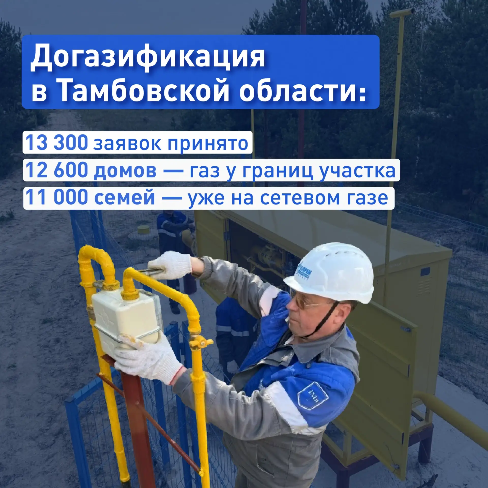В Тамбовской области введены в эксплуатацию новые газопроводы