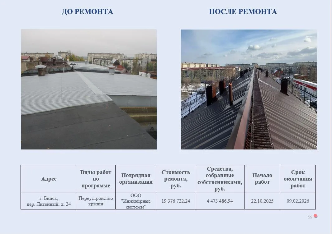 "Было/Стало" . На официальном сайте размещен фотоотчет ремонтов за первое полугодие 202...