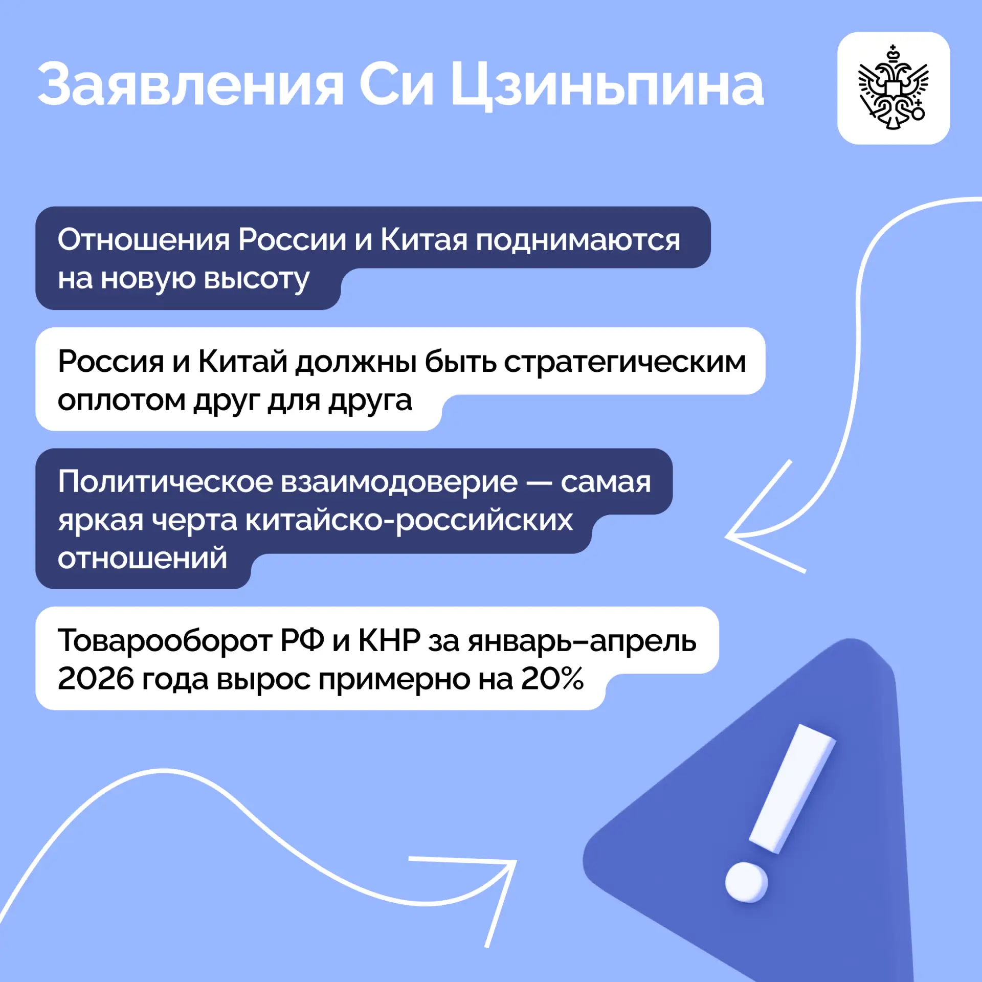 Лидеры РФ и КНР Владимир Путин и Си Цзиньпин выступили с заявлениями по итогам двусторонних перегово