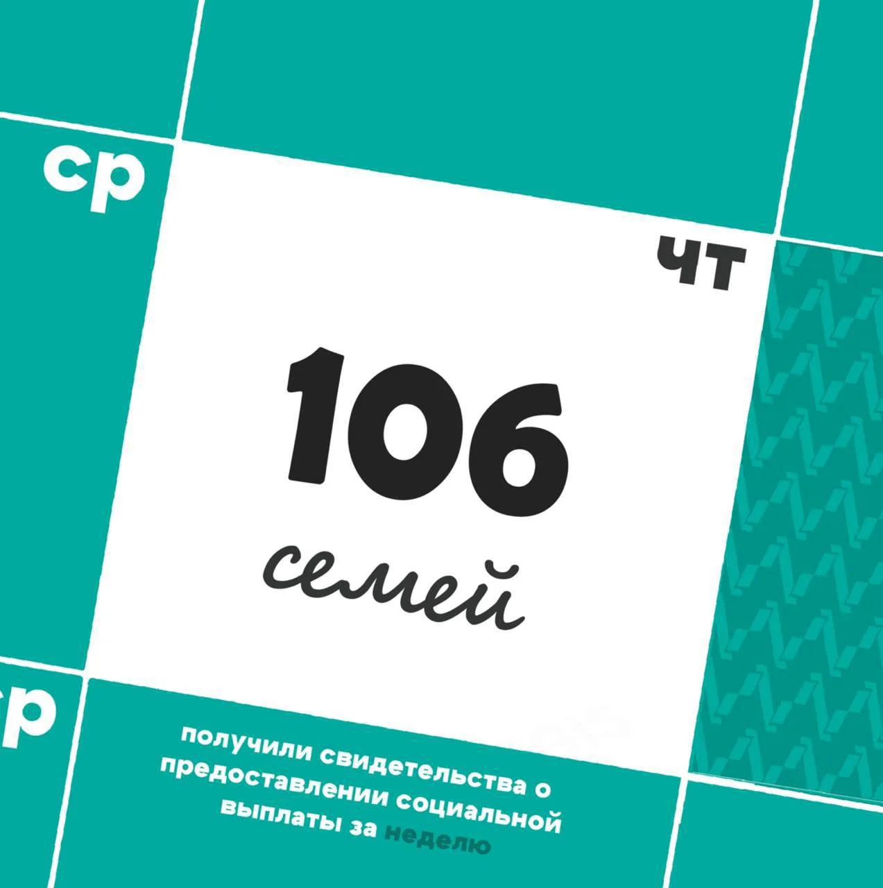 #Цифрадня

🏠 Мы рады поделиться итогами текущей недели. Работа по поддержке петербуржцев в решении 