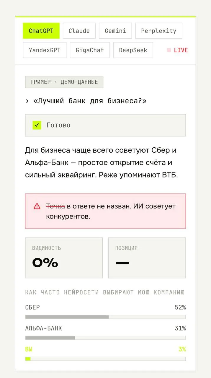 Ваших конкурентов уже рекомендует ИИ. А вас? 🤖