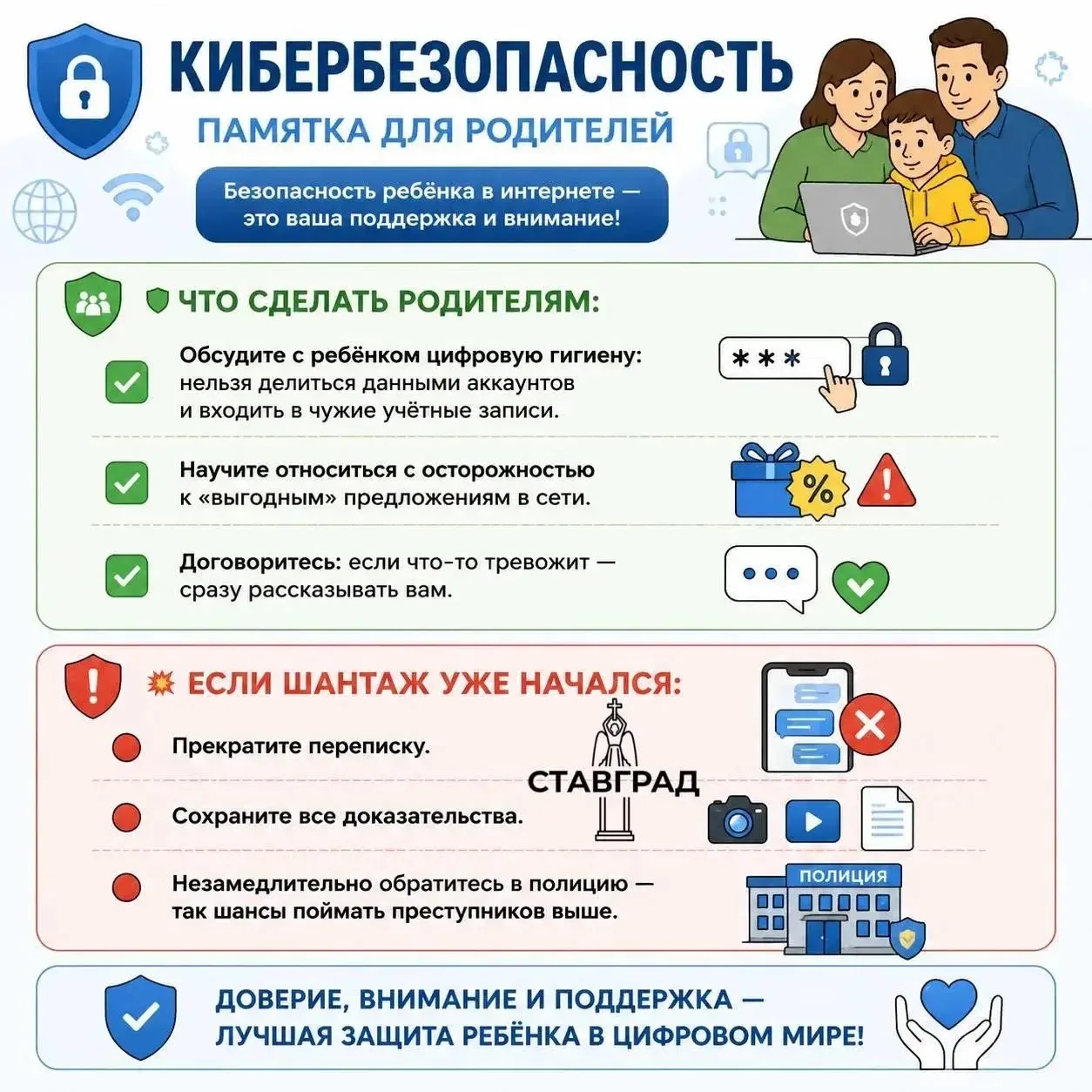 Медиа публикации