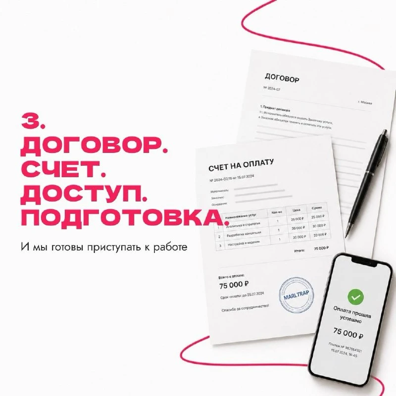 Сегодня расскажем об основных этапах сотрудничества с MARI.TRAP AGENCY — от первого соо...
