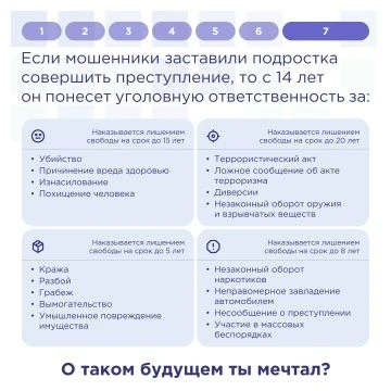 Как не стать жертвой мошенников?