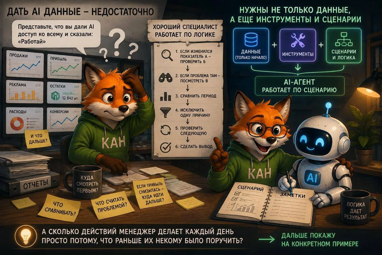 В прошлом посте остановились на том, что данных недостаточно. Теперь разберем, чего име...