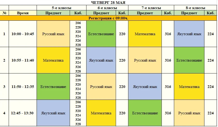 🛑Расписание вступительных испытаний в 5-8 классы.