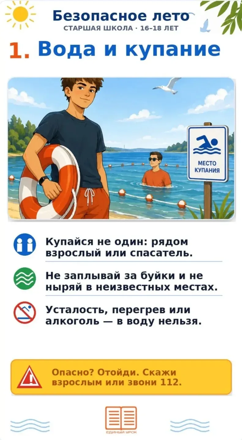 А эти памятки — для старшеклассников 16–18 лет. Те же важные темы, но уже на взрослом уровне: без за