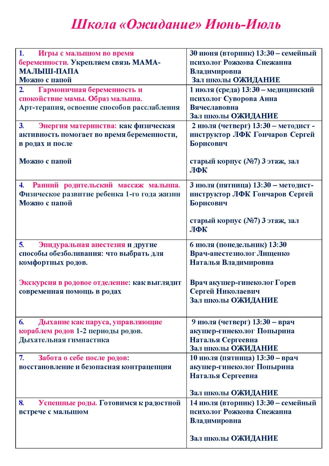 Медиа публикации
