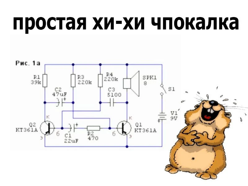Хи-хи-чпокалка 🔊