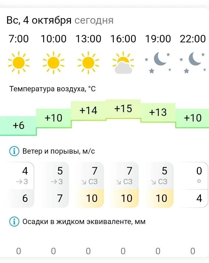 Ясно, прохладно, ветрено. Всего три слова, но сколько в этих звуках для сердца пылкого ...