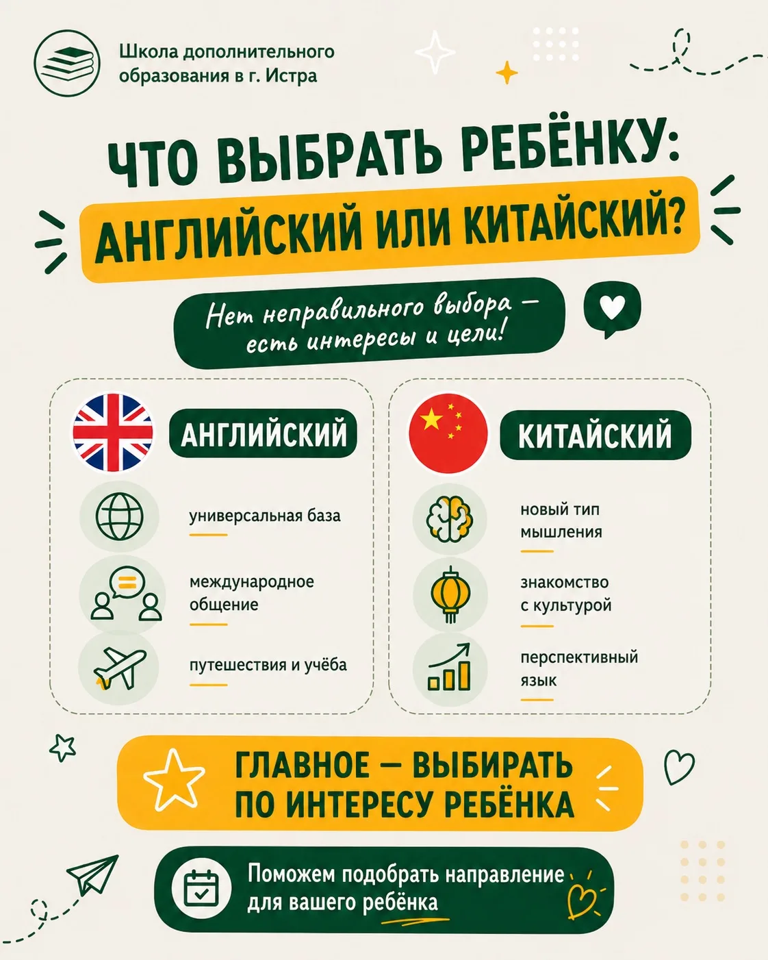 Что выбрать ребёнку: английский или китайский? 🤔