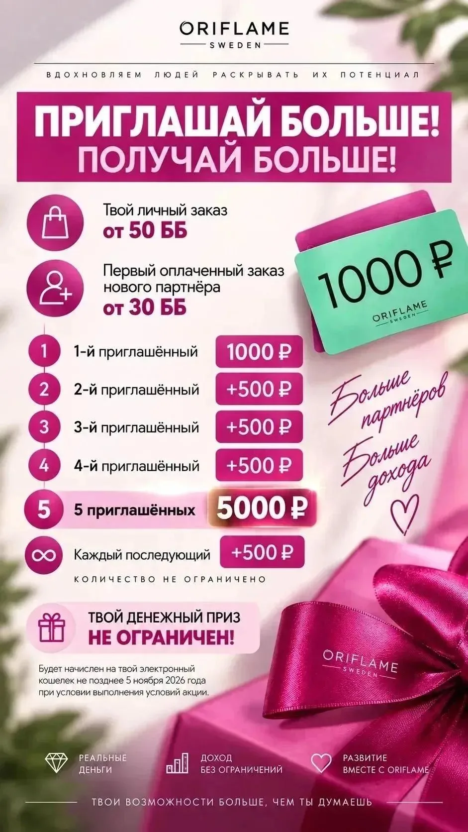 Лучшие рекрутеры каталога: