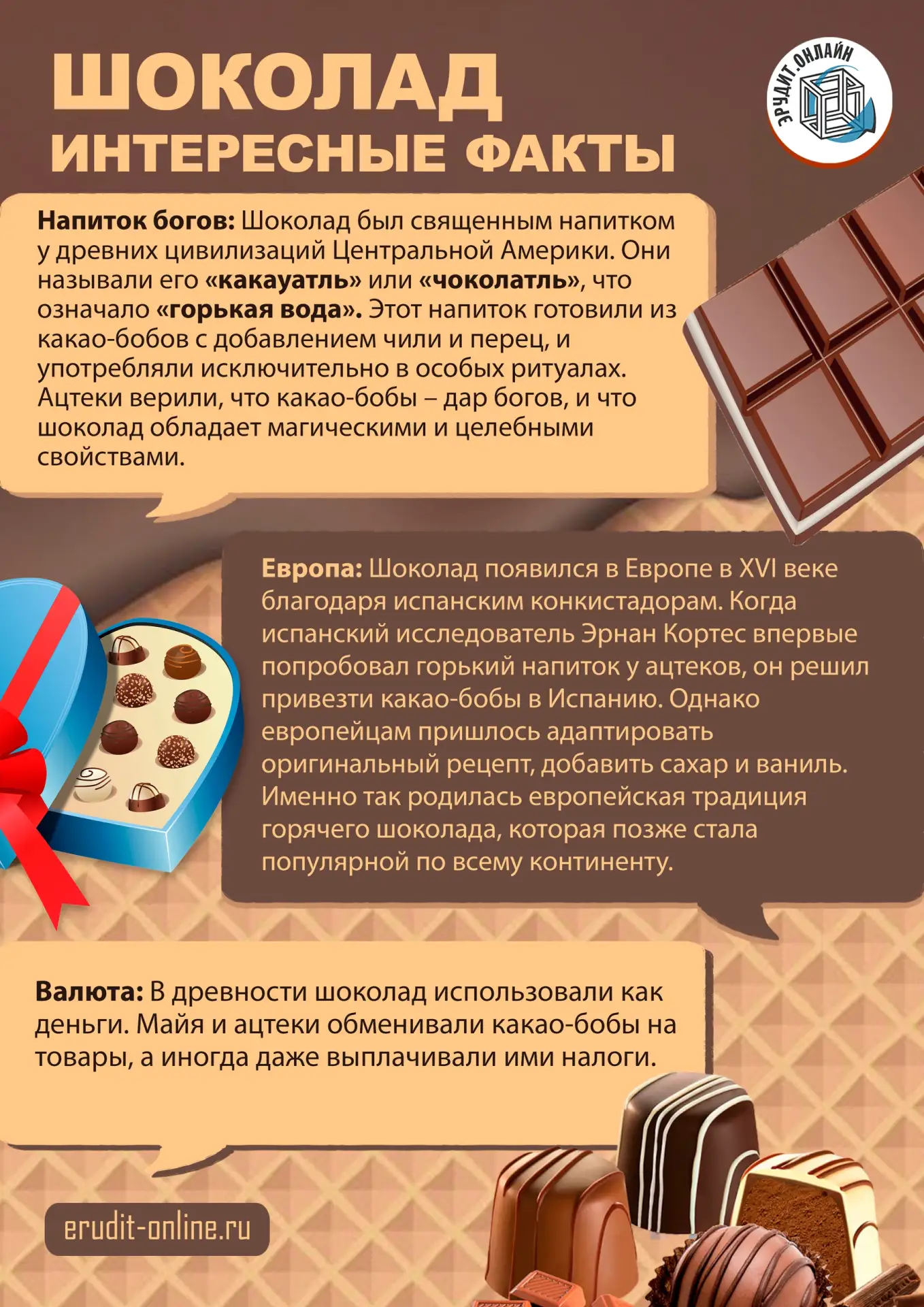 11 июля – День шоколада! Несколько интересных фактов об этом продукте