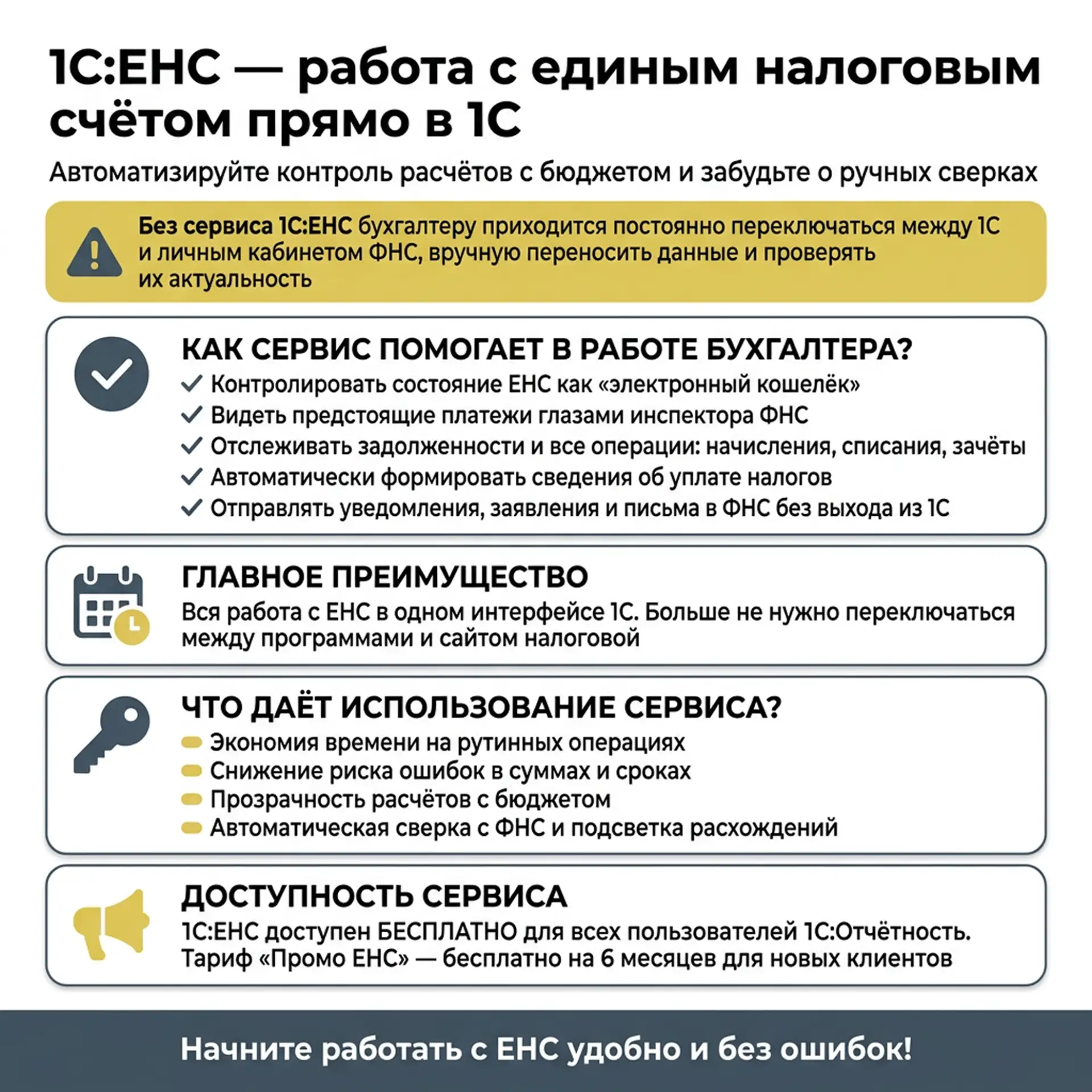 📌 Как бухгалтеру упростить работу с ЕНС