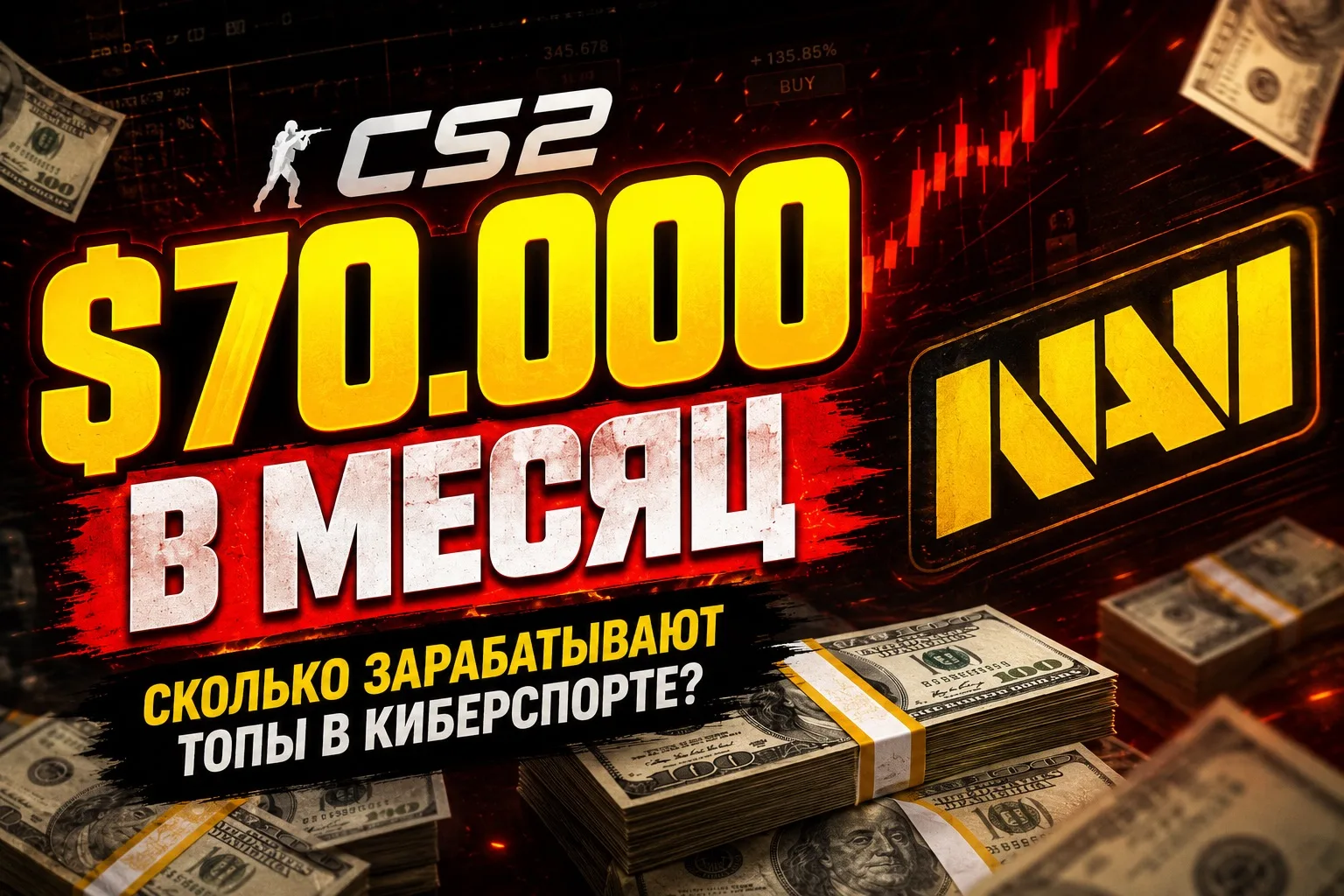 💰 ZEUS РАСКРЫЛ СВОИ ДОХОДЫ В NAVI

Легенда CS рассказал, что в лучшие годы выступлений за NAVI зара