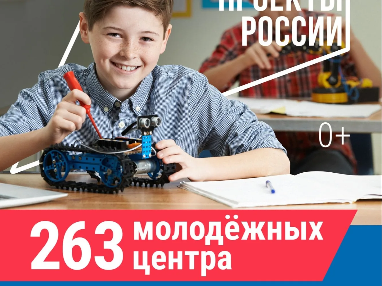 Что стоит за этим знаком»: как нацпроекты меняют жизнь людей 91% жителей России знают о...